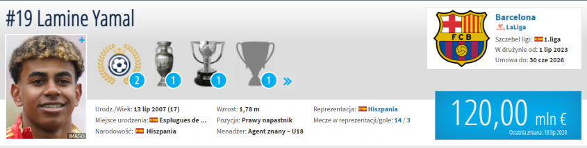 KOSMICZNA WYCENA Lamine'a Yamala na Transfermarkt!